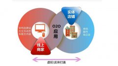 微信小程序O2O商城系統前進價值怎么樣？